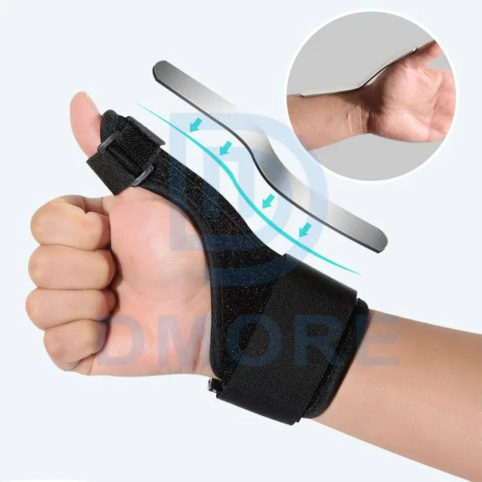Artrite Splint Thumb
